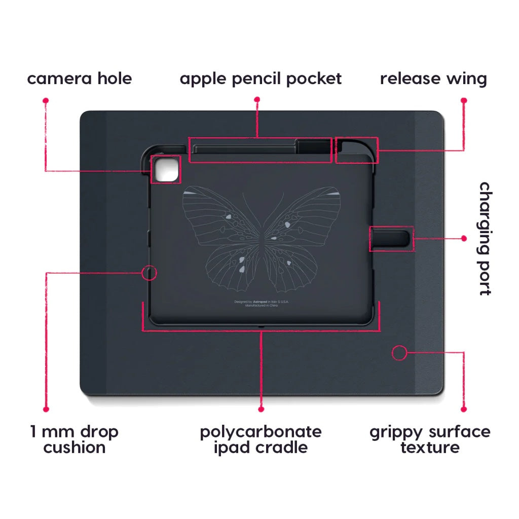 Darkboard iPad Drawing Stand by Astropad