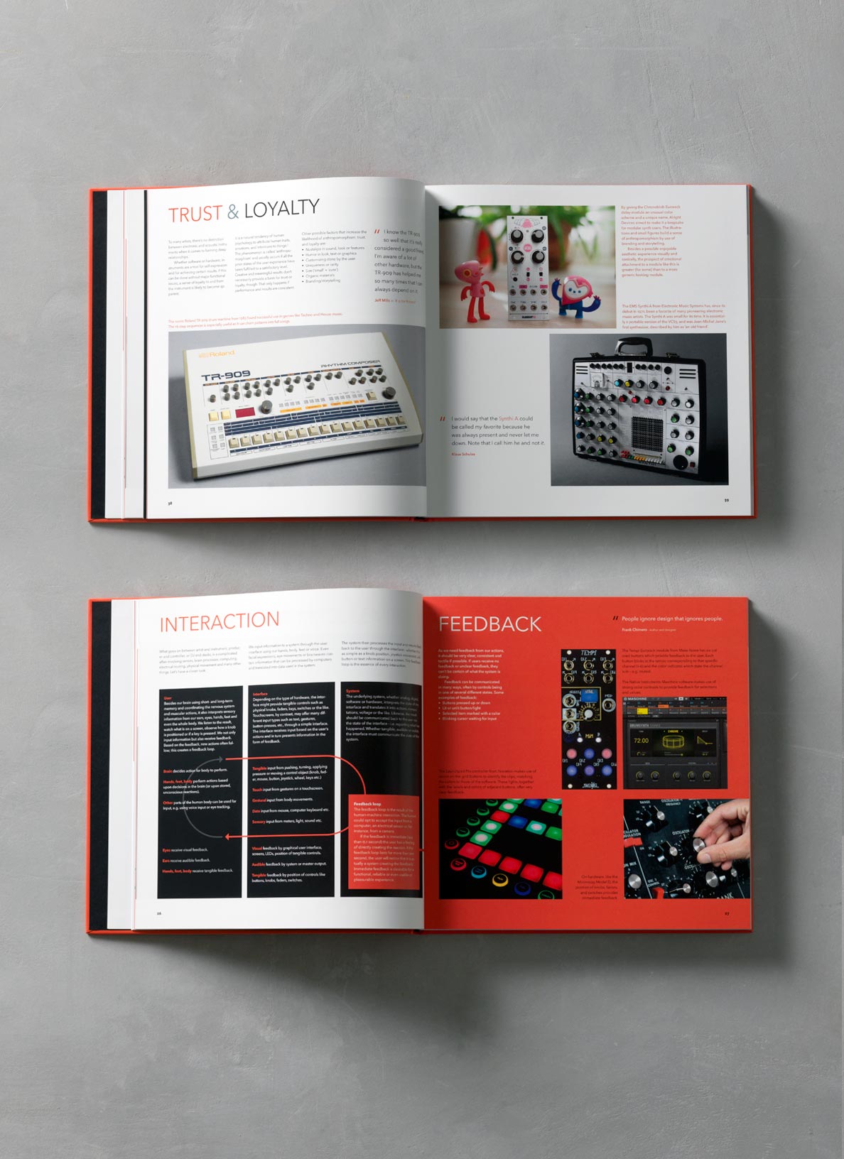 PUSH TURN MOVE - The book