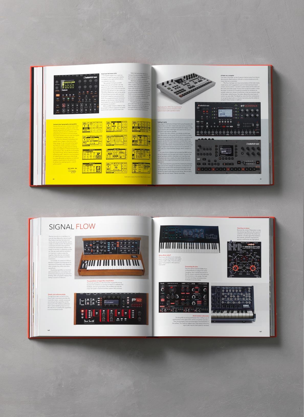 PUSH TURN MOVE - The book