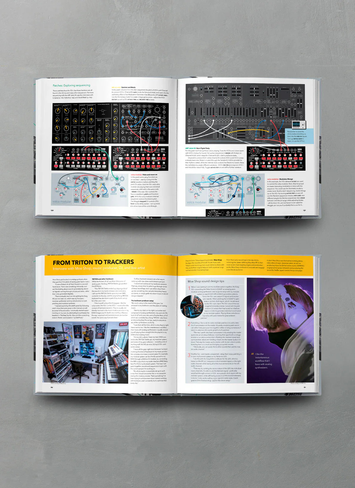 PATCH & TWEAK with KORG