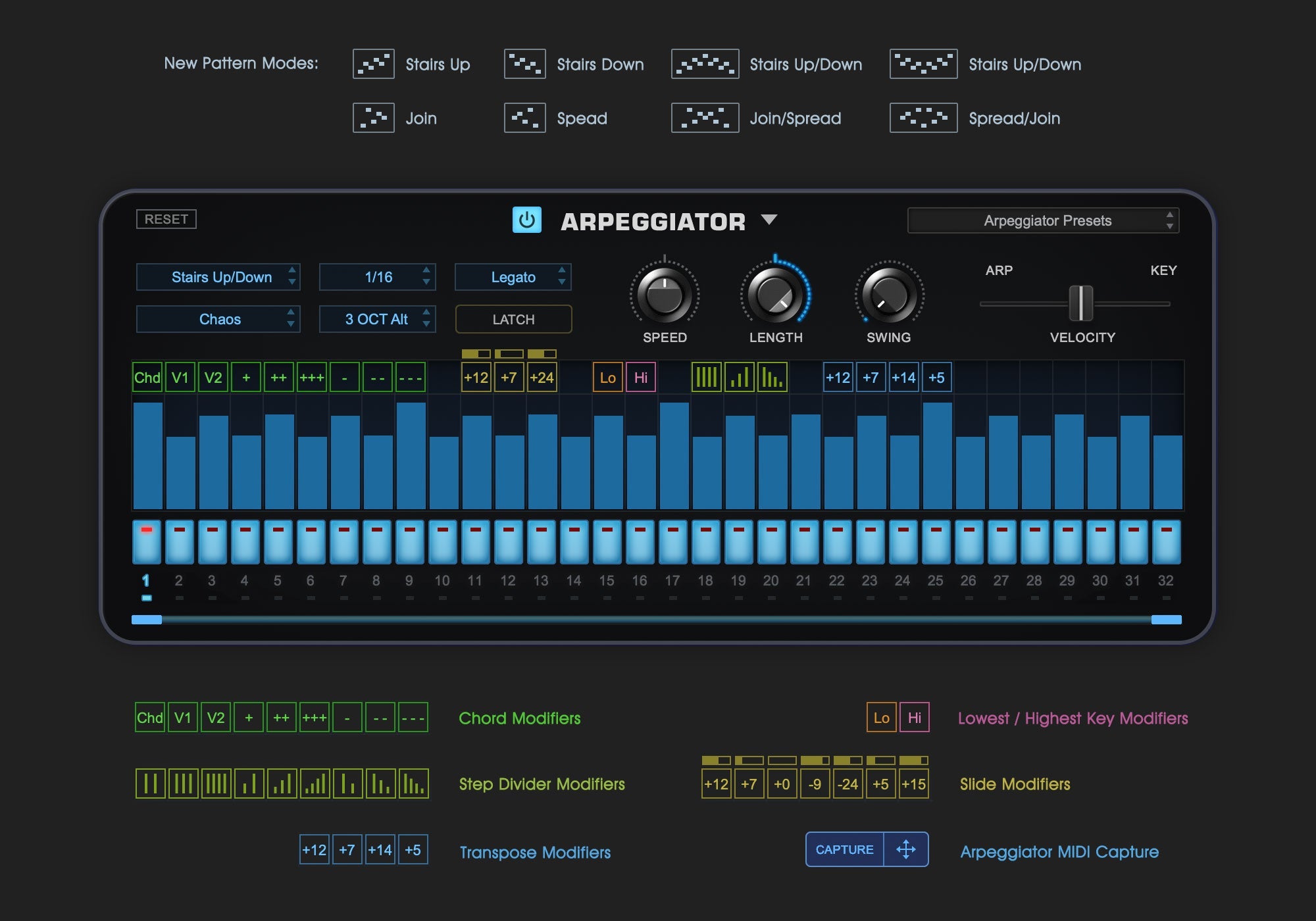 Spectrasonics Omnisphere 2.X